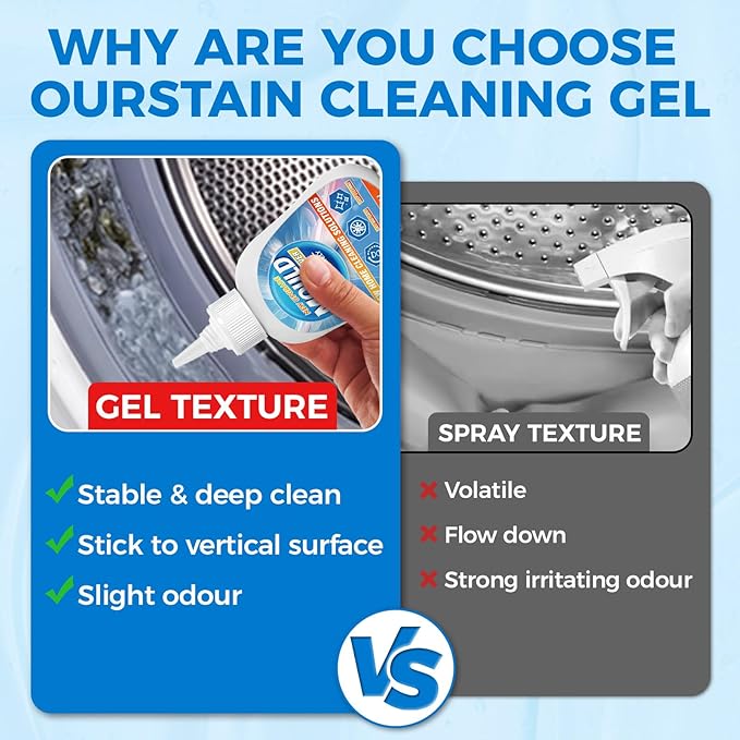 Mold Stain Remover Gel, Heavy Duty Washing Machine Cleaner, Multifunctional Stain Remover, Use on Home Sink,Toilet, Washing Machine, Seal Bathroom, Tile Grout Stains (8 Fl oz)