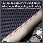 Integrated Internal & External Pipe Threading Tool, PVC Dual-function Pipe Threading Tool for 1/2" & 3/4" Pipes, Electric Drill Compatible PVC & Plastic Pipe Threader Kit for Home Repair (1/2"+ 3/4")