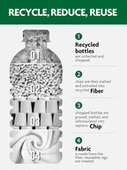 Fantasticlean Microfiber Cleaning Cloth Roll -75 Pack, Tear Away Microfiber Towels, 12" x 12", Reusable, Washable, Scratch Free, Ultra Absorbent Dish Rags for Car, Home, Garage or Shop (White)