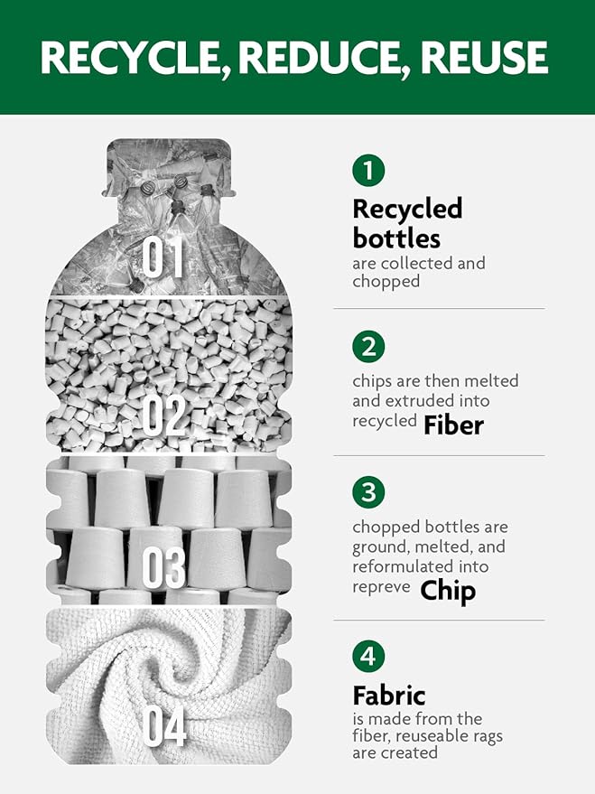 Fantasticlean Microfiber Cleaning Cloth Roll -150 Pack, Tear Away Microfiber Towels, 12" x 12", Reusable, Washable, Ultra Absorbent Dishcloth for Car, Home Supplies, Pet, Kitchen (White & Dimgrey)