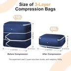 Comforter Storage Bag - Large Capacity Blanket Storage Bags 3-Layer Ultra Space Saving Self Compression Organizer, Washable Compression Bags for Storage Comforter Blanket, 6-Pack, Navy Blue
