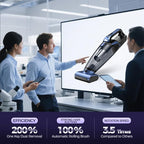 Pet Hair Handheld Vacuum Cordless: 20000PA High Power Car Vacuum with Motorized Brush and LED Light, Rechargeable Hand Held Vacuum Cleaner with Reusable Filter for Car, Home, Office & Pet, Blue