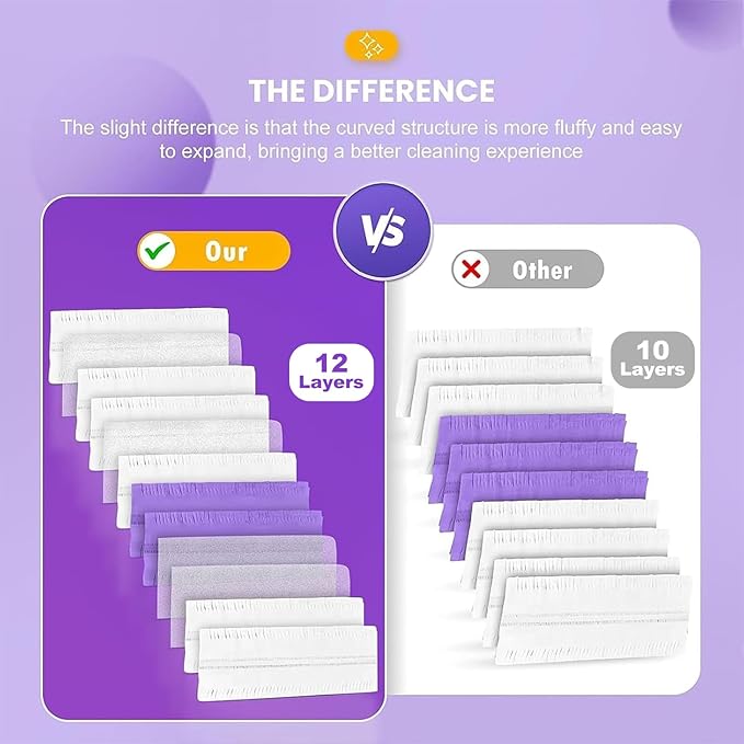 22 Count Disposable Power Mop Refills Compatible with Swiffer PowerMop Multi-Surface Floor Mop and Swiffer Power Mop Wood Mop, Power Mop Pads for Floor Surface Cleaning