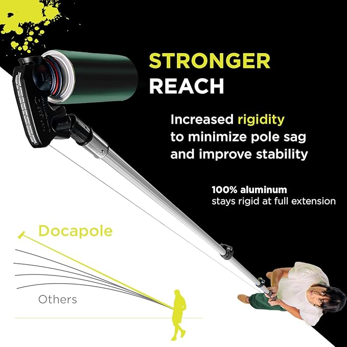 DOCA Telescoping Pole 5-12 Ft - Extension Pole for Cleaning, Feather Duster, Window Washing Kit, Paint Roller, Window Squeegee - High Reach Extendable Kit for Indoor & Outdoor - Pole Only