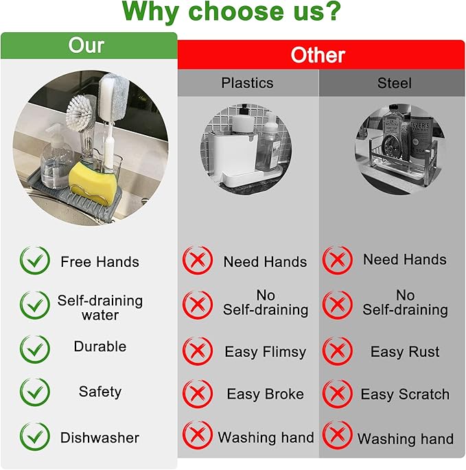 Sponge holder for kitchen sink caddy accessories gadgets, dish soap brush holder for sink organizer, soap tray holder drainer rack for bathroom -Gray