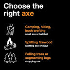 Fiskars X17 Splitting Axe, Tree Branch Cutter and Wood Splitter (23.5-Inch Axe) with Shock-Absorbing Handle