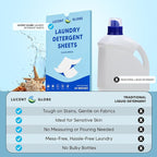 Lucent Globe Laundry Detergent Sheets. Pre-Measured Laundry Sheets. Powerful Stain Removal. Works in All Clothes Washers. (1 Pack - 64 Washes, Ocean Breeze)