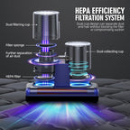 Mattress Vacuum Bed Vacuum Cleaner 16Kpa Suction 253.7nm UV-C Light, 140°F Heated Air, 30000 RPM Brushroll, Ultrasonic, HEPA Filter, Handheld Vacuums for Carpet/Sofa, 500W Corded, (Light Blue)