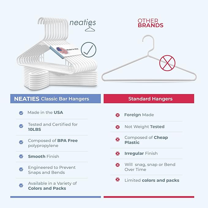 Neaties Plastic Hangers 100+ Pack (150 Count) – Made in the USA – 6lb Capacity Standard Clothes Hangers with Strap Hooks for Dresses, Lingerie, Shirts, Pants, and Jackets – Mint