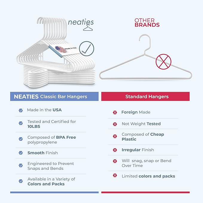 Neaties Plastic Hangers 100 Pack – Made in the USA – 6lb Capacity Standard Clothes Hangers with Strap Hooks for Dresses, Lingerie, Shirts, Pants, and Jackets – White & Blue