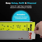 Catchmaster Pro Series Flying Insect Light Trap Replacement Board 5-PK, UV Light Fly Trap Refill, Adhesive Glue Boards, Mosquito Trap Supplies, UV Lamp Bug Catcher, Home & Garage Pet Safe Pest Control