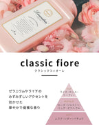 Laundrin Fabric Refresher Spray, Pet Odor Eliminator for Home, Room Essentials Fabric Spray, & Odor for Mattress, Curtain, Sofa, Carpet, Furniture, and Bedding - 300ml, Classic Fiore