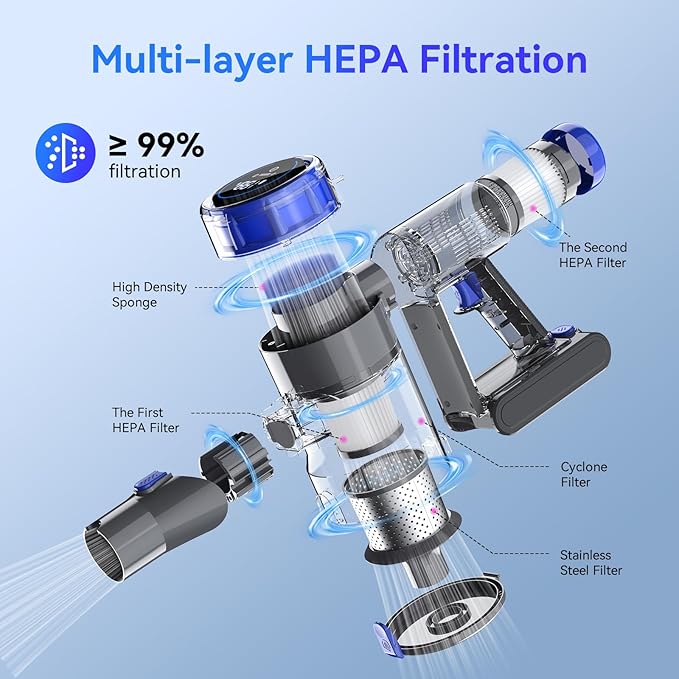 Cordless Vacuum Cleaner, 10-in-1 Lightweight Stick Vacuum with 33 kPa Powerful Suction, 45-Min Runtime, Rechargeable Vacuum Cordless for Home Hard Floor Low-Pile Carpet and Pet Hair