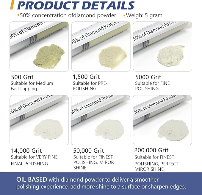 SCOTTCHEN Diamond Polishing Paste & Wool Cloths Kit,Each 6pcs,Polishing Paste 500/1,500/5,000/14,000/50,000/200,000 Grit, for Jewelry, Metal, Ring, Glass, Coin