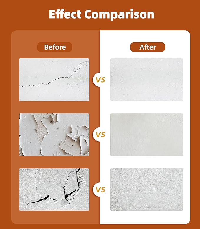 Drywall Repair Kit,Wall Patch Repair Kit,2 Pack Wall Patching Agent,Simple Filling of Wall Holes＆Efficient Crack Repair, Plaster Wall Repair,Apartment Friendly