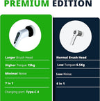 Versatile Depot Electric Spin Scrubber for Bathroom with 7 Replaceable Brush Heads – Power Scrubber with Adjustable Long Handle – Cordless Shower Cleaning Brush for Tile, Tub & Floor