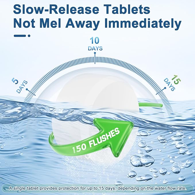 Toilet Bowl Cleaner Tablets with Bleach 12 PACK Powerful Formula to Eliminate Limescale & Rust