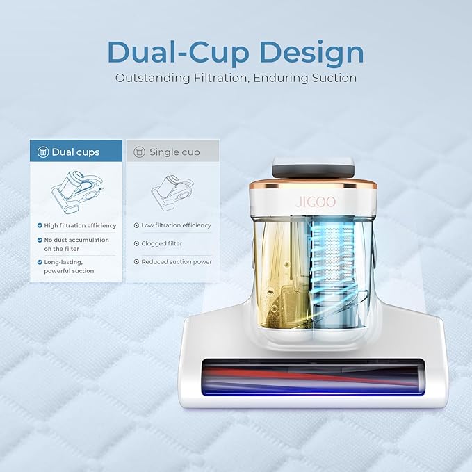 J300 Lite Mattress Vacuum Cleaner，Bed Vacuum Cleaner with Dust Sensor with 253.7nm UV-C Light，Ultrasonic and High Heating Multifunctional Handheld Vacuums for Bed, Sofa, Couch （Corded）