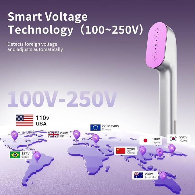 Handheld Steamer for Clothes Portable, 300ml Big Capacity, 1200W Strong Power, 100-250V Dual Voltage for International Travel, One-Step Steam Press for Wrinkle-Free
