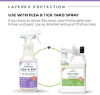 Wondercide - Flea, Tick & Mosquito Spray for Dogs, Cats, and Home - Flea and Tick Killer, Control, Prevention, Treatment - with Natural Essential Oils - Pet and Family Safe - Rosemary 128 oz