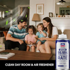 Glodway Air Refresher,Odor Eliminator Remover Spray,Odor Remover,Cologne Long-Lasting Scent For Home,Couch,Mattress,Furniture, bathroom,Fabrics & Trash,6 Ounce,2 pack