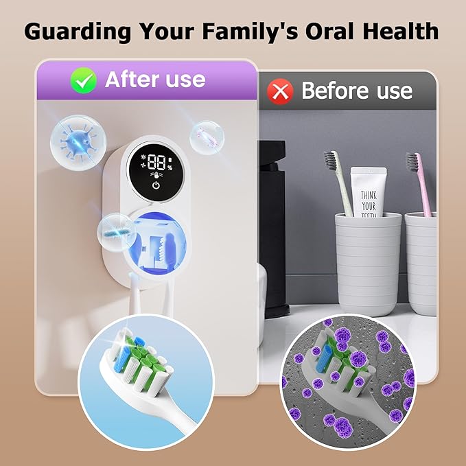 Toothbrush Holder and Cleaner Razor Holder/Dryer Light Cleaning and Air Drying Automatic Ratating Cover Rechargeable Wall Mounted for Bathroom Portable for Trip
