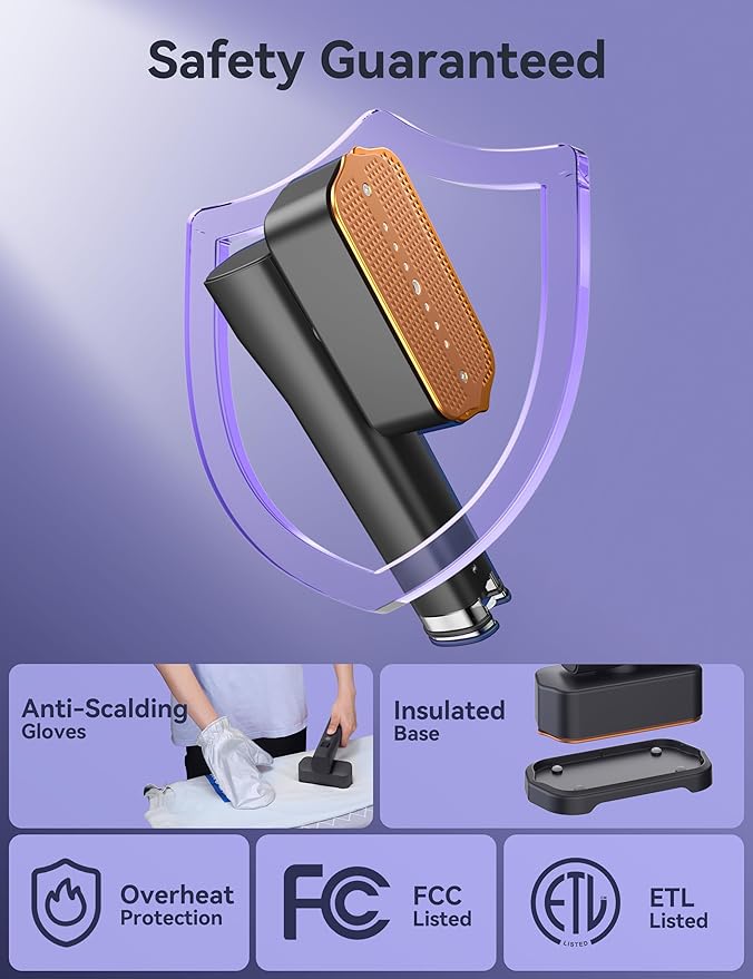 Steamer for Clothes, Sundu Portable 2-in-1 Steamer & Iron, 15s Fast Heat-up, 100ml Water Tank, Ironing Gloves, 20 Min Continuous Steam, Wrinkle Remover for Garment, Travel & Home Use1 (Gray)