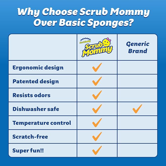 Scrub Daddy Scrub Mommy Kitchen Sponges for Dishes & Wiping Spills - Dual-Sided Dish Scrubber Sponge for Cleaning - Multi-Colored Bulk Pack - Stain & Odor Resistant (9 Count)