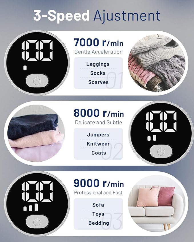 BEAUTURAL Fabric Shaver, Rechargeable Lint Remover, Electric Portable Sweater Defuzzer with 3 Speeds, 6 Leaf Blades, Digital LED Display, Remove Pilling for Clothes, Furniture, Sweater, Couch, Blanket