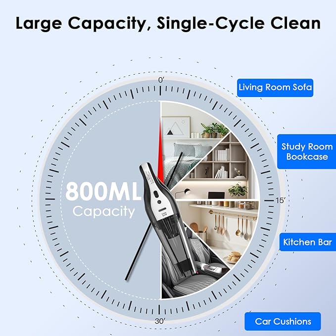 Minthouz Car Vacuum Portable Cordless, 10000Pa Vacuum Cleaner, 120W Brushless Motor Handheld Vacuum Cordless, LED Light, Multi-Nozzles for Car, Home, Office, Pet