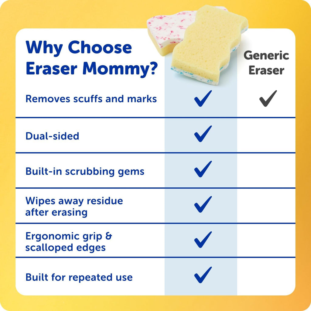 Scrub Daddy Eraser Mommy Sponges 45x - Water-Activated Cleaning Sponge with FlexTexture Scrubbing Gems - 3-in-1 Erase, Scrub, Wipe Tool for Walls, Doors, Baseboards, Hard Surfaces (6 Count)