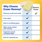 Scrub Daddy Eraser Mommy Sponges 45x - Water-Activated Cleaning Sponge with FlexTexture Scrubbing Gems - 3-in-1 Erase, Scrub, Wipe Tool for Walls, Doors, Baseboards, Hard Surfaces (6 Count)