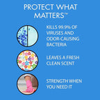 Nutra-Max Hospital Grade Disinfectant, EPA List N & G, Kills 99.9% Viruses & Bacteria, 1:32 Concentrate Makes 32 Gallons, Commercial Multi-Surface Cleaner For Home