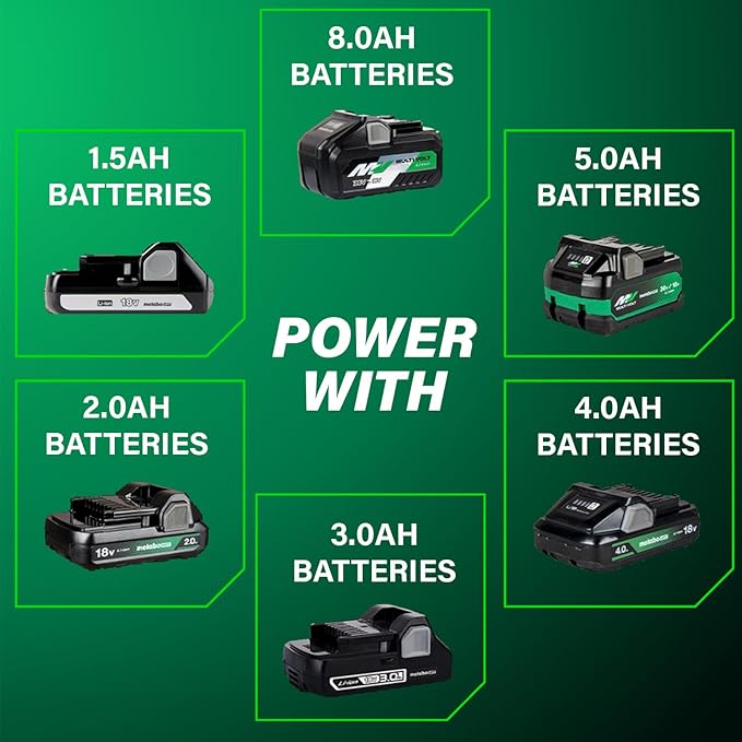 Metabo HPT 18V MultiVolt Cordless Triple Hammer BOLT Impact Driver Set, Power Impact Driver Kit with Case, 2 Lithium-Ion Batteries and Charger, 1/4-Inch Chuck, Compact LightWeight Power Tool, WH18DC