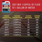 Maplefield - Windshield Washer Fluid Concentrate - All-Season, Streak-Free Car Window Cleaner - 8 fl oz, Makes 40 Gallons - Easy Capful Measurement