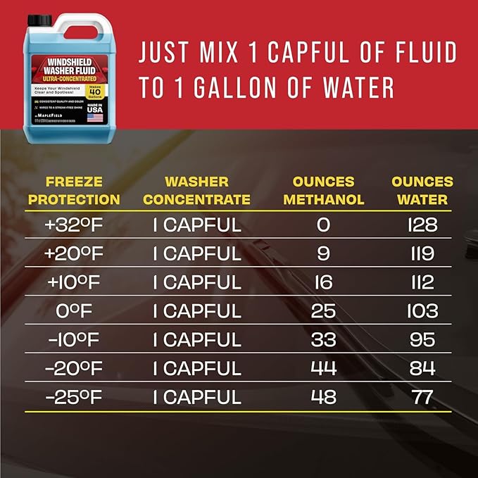 Maplefield - Windshield Washer Fluid Concentrate - All-Season, Streak-Free Car Window Cleaner - 8 fl oz, Makes 40 Gallons - Easy Capful Measurement