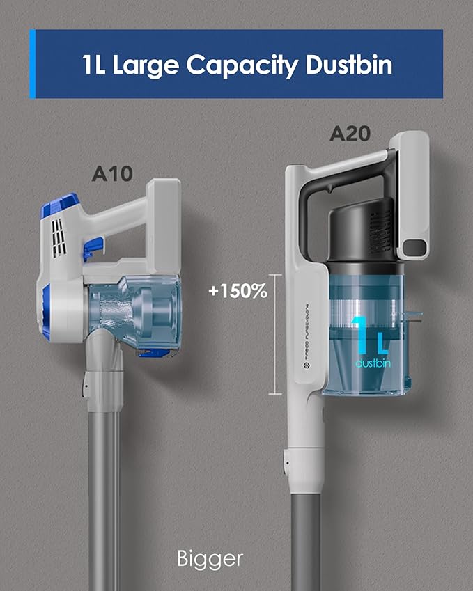 Tineco A20 Cordless Stick Vacuum Cleaner, Powerful Suction, 3 Modes for Multi-Level Messes, 1L Larger Dustbin, Ergonomic Dual-Handle Design, Wall-Mount Dock, LED Headlight