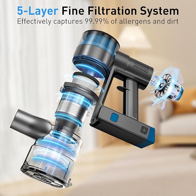 250W 25KPa Suction Cordless Vacuum Cleaner, 6-in-1 Lightweight Stick Vacuum with LED Display & Detachable Battery, 45 Mins Runtime for Hard Floor, Carpet, Pet Hair, Car Cleaning