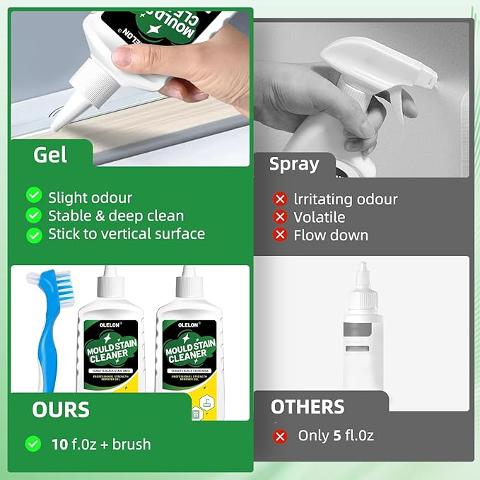 2 Pcs Household Stain Remover Gel, Washing Machine Cleaner with Brush, Stain Remover Gel for Tile Grout Washer Cleaner, Wall, Sealant, Glass, Kitchen, Sinks