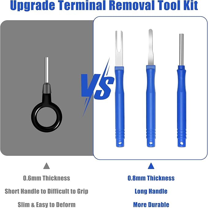 30+4P Terminal Pin Removal Tool Kit, Electrical Connector Depinning Tool Terminal Pin Extractor Kit Wire Release Tool for Car Household Devices (Blue)