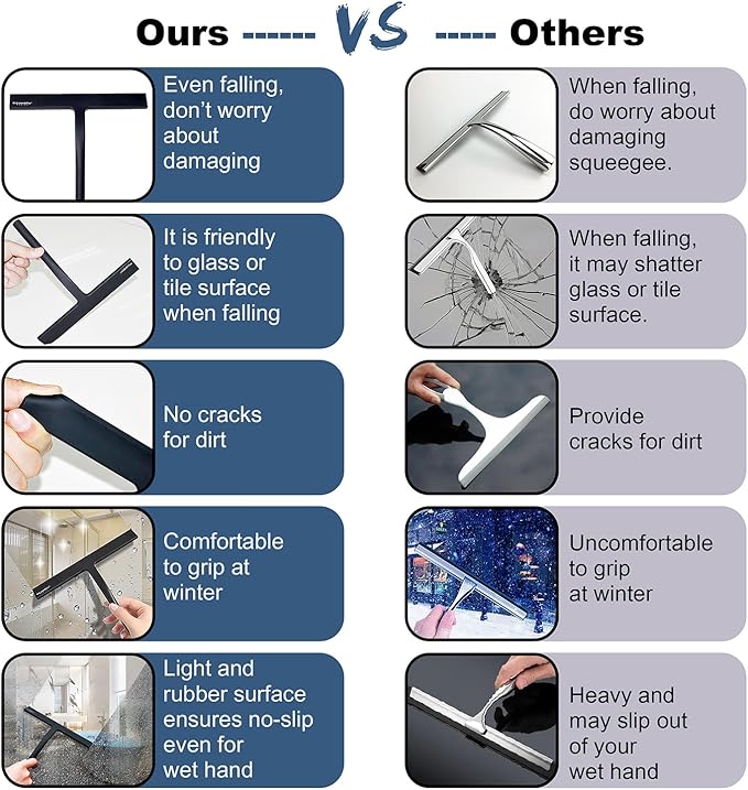 RICHMIRTH Silicone Rubber Blade Shower Squeegee 9" in Width Window & Car Squeegee for Shower, Glass, Window