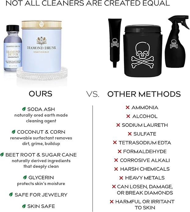 Diamond Drunk The Starter Collections - Non-Toxic, Fine Jewelry Cleaning Kit for Diamond, Gold, & Platinum Rings & More - 2 Months Supply of Safe, Sustainable Cleaner to Restore Shine - Patented Bauble Basket & Reusable Vessel