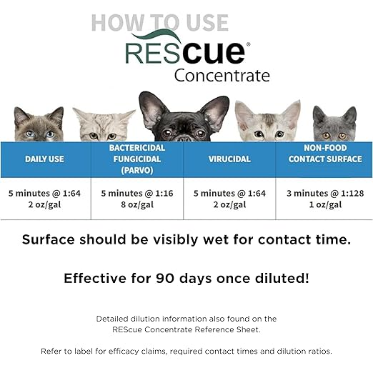 REScue One-Step Disinfectant Cleaner & Deodorizer – For Veterinary Use, Animal Shelters, Pet Foster Homes, Kennels, Litter Box, Pet Grooming Surfaces – Sanitizing Concentrate, 1 Gallon (4 Pack)