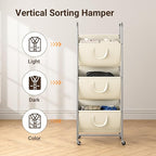 ELYKEN 120L Vertical Rolling Laundry Hamper with Removable Bags, 3 Section Laundry Baskets with Wheels, Space-Saving 3 Tier Laundry Sorter for Small Spaces, Dorm, Bedroom, Bathroom, Laundry Room