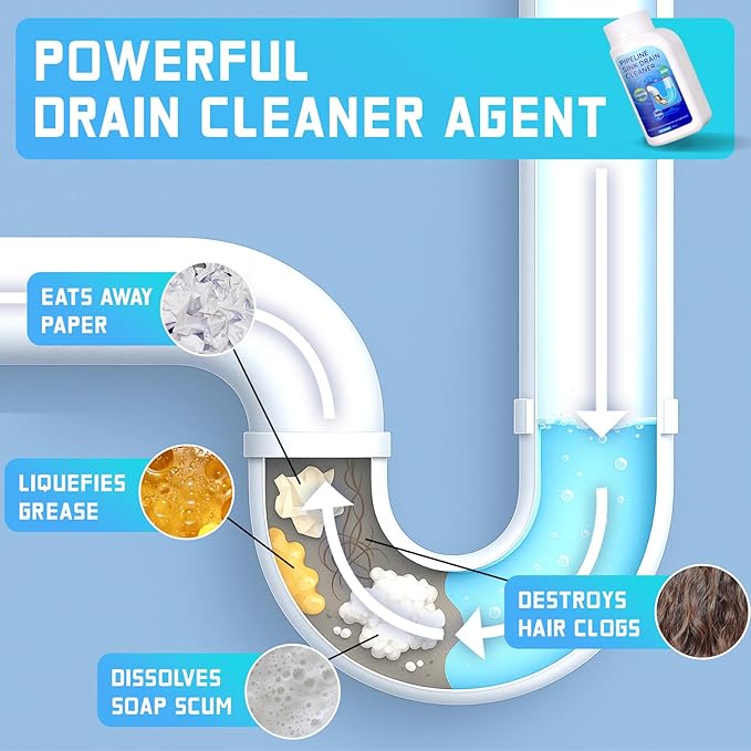 Pipeline Dredging Agent, Powerful Drain Cleaner Agent, Kitchen Unblocker, Sink and Drain Cleaner Powder for Kitchen Toilet Pipeline Quick Cleaning Tool