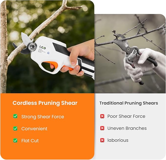LIGO 7.2V Cordless Pruner for Garden Care with Safety Protection, Max 13mm Cutting Diameter incl. 2.0Ah Built-in Battery&Charger