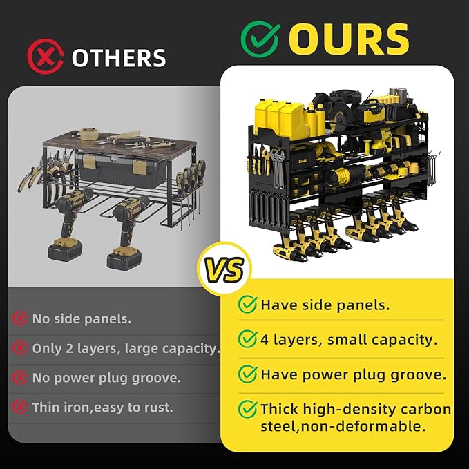 Power Tool Organizer Wall Mount with 8-Drill Holders-600Lbs Load Heavy Duty Metal 4-Layers Garage Storage & Organization Battery Tools Rack with Side Panels Utility Racks Workshop Gifts for Men