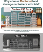 70 PCS Food Storage Containers with Lids Airtight, (35 Lids & 35 Containers) Leak proof Containers Set for Kitchen, Meal Prep, BPA-Free, PVC-Free Plastic, Microwave/Dishwasher Safe, Extra Labels & Pen