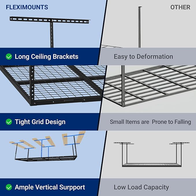 FLEXIMOUNTS 4x8 Overhead Garage Storage Rack, Adjustable Organization System, Heavy-Duty Metal Ceiling Racks, 600lbs Weight Capacity, White