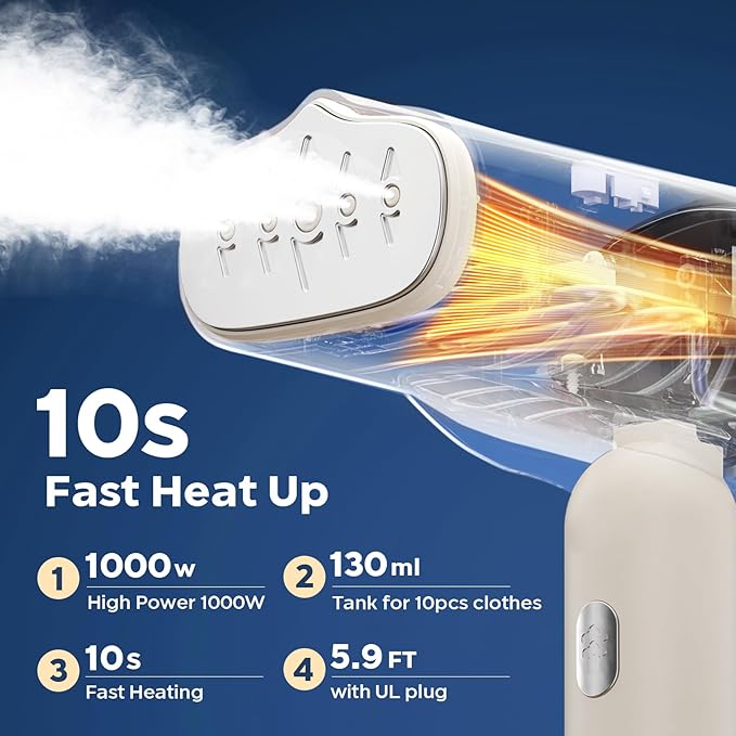 2025 New Foldable Clothes Steamer Handheld, 1000W Travel Garment Steamer Iron for Clothes with 150ml Tank for Home, Office and Travel